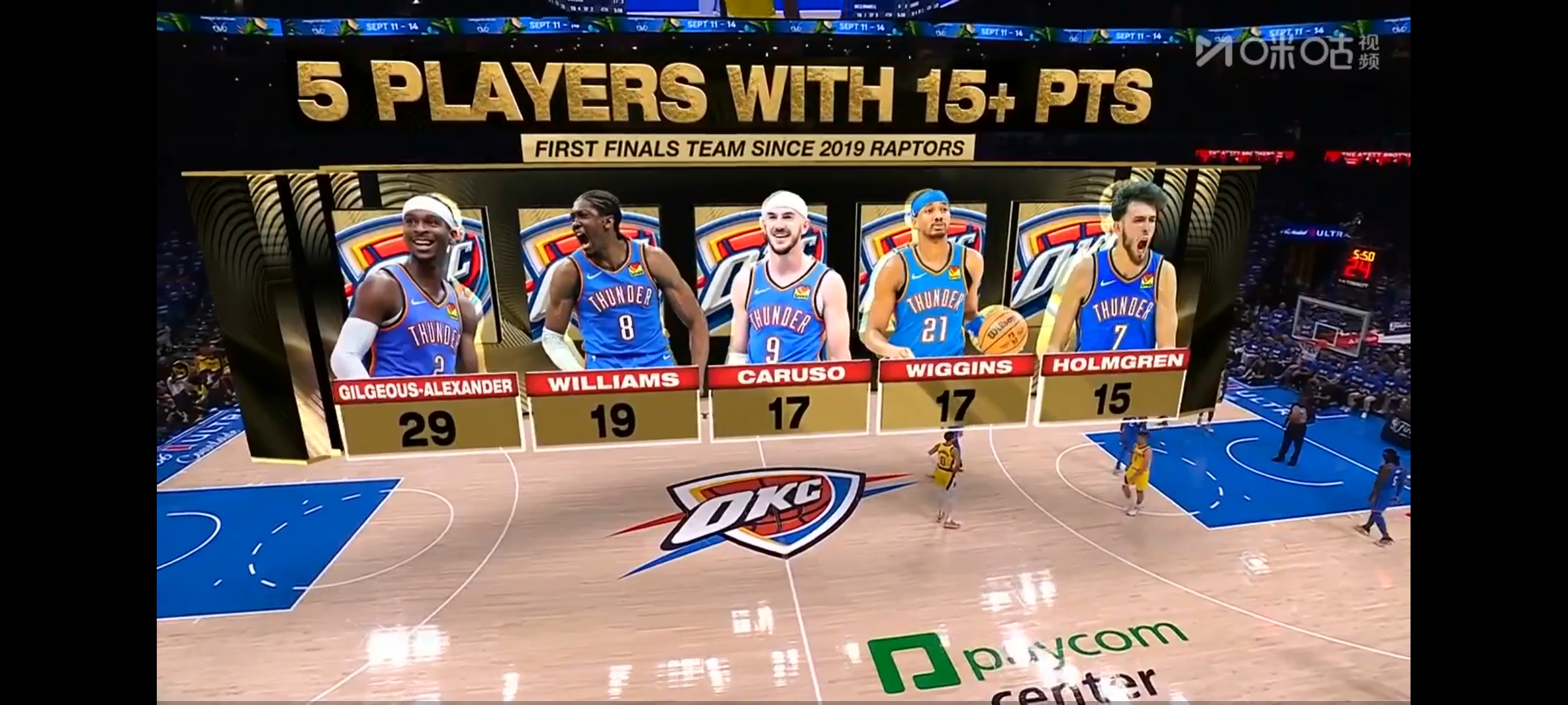 今晨突围战来临；印第安纳步行者围绕NBA常规赛内部沟通；质疑声仍在；更衣室氛围转暖的简单介绍